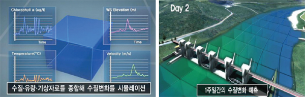 [특강] 물환경 정책 추진 방향