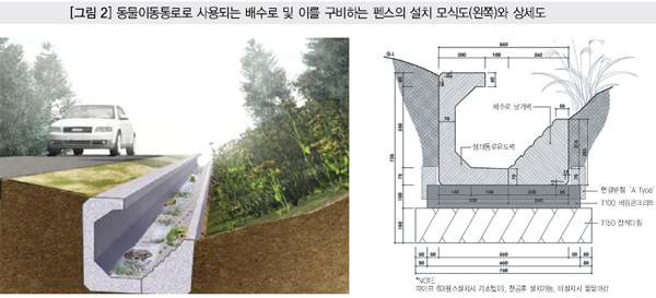 수생태복원 우수기술 ⑥ 수변 생물이동통로 조성기술 (서울대학교 환경대학원·㈜송림원)