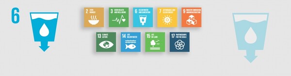 Ӱ ߸ǥ 6(Sustainable Development Goal 6 ; SDG6), θ    (clean water and sanitation for all) о.  [ó(Photo source) = UN]