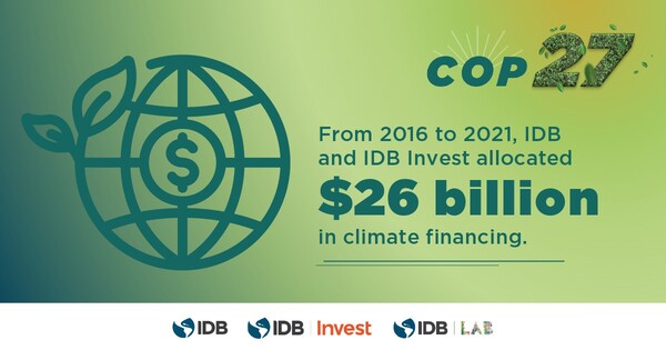 ְ(IDB) IDB ׷ ΰ ι ȸ IDB κƮ(Invest)  5Ⱓ(20162021) ߳  260 ޷ ̻ ı ߴٰ 11 10 .  [ó(Photo source) = ְ(IDB)]