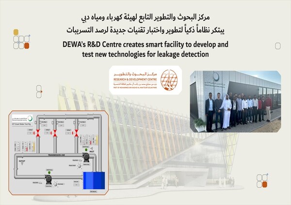 ι û(DEWA ; Dubai Electricity and Water Authority) ߼(R&D Centre) ۼ پ ʸ ùķ̼ϱ  ÷ Ʈ ü Ͽ ο    ,   ׽Ʈ  ִ.  [ó(Photo source) = ι û(DEWA)]