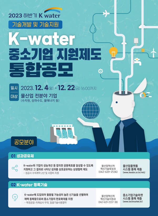 K-water( ) 12 4Ϻ 12 22ϱ 2023 Ϲݱ K-water ߼ұ  հ Ѵ.  [ = K-water]
