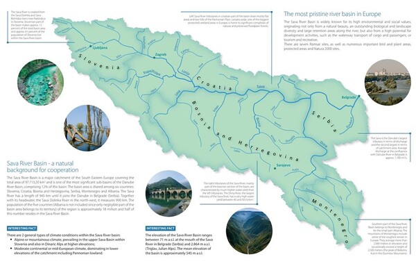 광범위한 물 분쟁 발생을 방지하기 위해 보스니아 헤르체고비나, 크로아티아, 세르비아, 슬로베니아 등은 은 2002년 남동부 유럽 최초의 다자간 개발 중심 협정인 ‘사바강 유역 기본협정(FASRB)’을 체결했다.