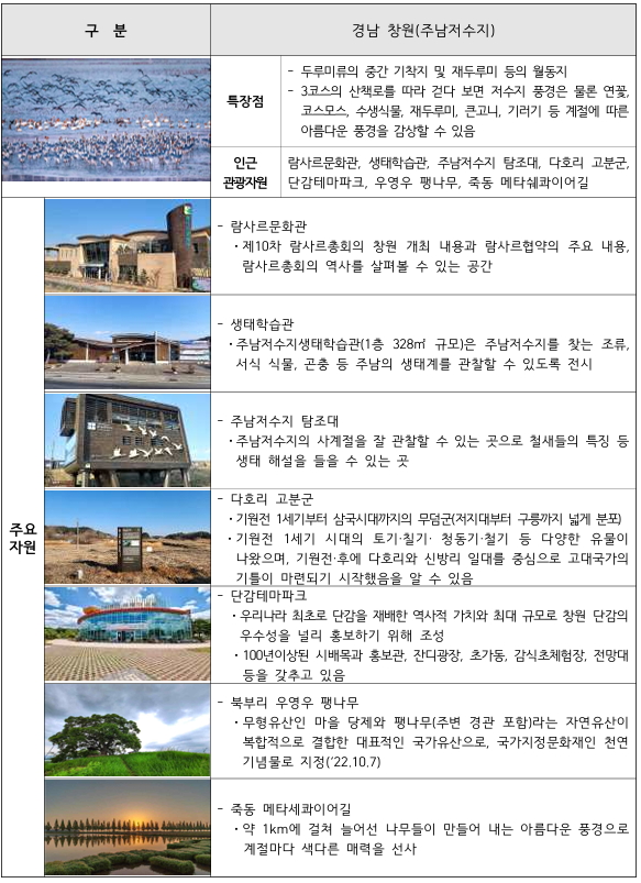 â ֳ Ư¡  ֿڿ. [ڷ = Ŀȯ]