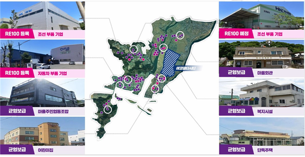 �λ��(���� ������)�� ���Ŀ�����ȯ���(�ѱ�����������)�� '2026�� ����������� ����(����������)'&nbsp;�������� ������ ������ �Ͽ��� �¾籤���¾翭������ �� '����������� ������ ���� ������ ���� �� ����(RE)100 ��������'�� ���� �����Ѵٰ� ������. [�������� = �λ걤����û]