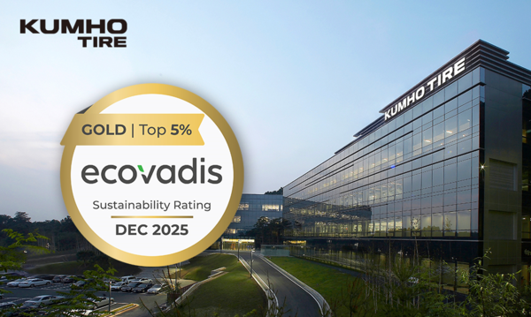 ��ȣŸ�̾�(��ǥ ������)�� �۷ι�&nbsp;ESG&nbsp;�򰡱���� ���ڹٵ�(Ecovadis)����&nbsp;2�� ���� ���(Gold)&nbsp;�޴��� ȹ���ϸ� �� ������ �����޾Ҵ�.&nbsp;[��������(Photo Source) = ��ȣŸ�̾�] 