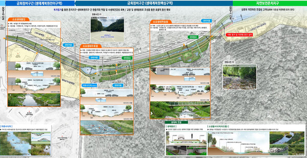 �ҿ�õ ������õ ������� ��� ���� ��ġ��. �ҿ�� ������ �� ���������� Ȱ��Ǵ� ���� ��õ �� 550m ������ ö���� ������õ���� ������ ��ȹ�̴�. [�������� = ����õ��û]